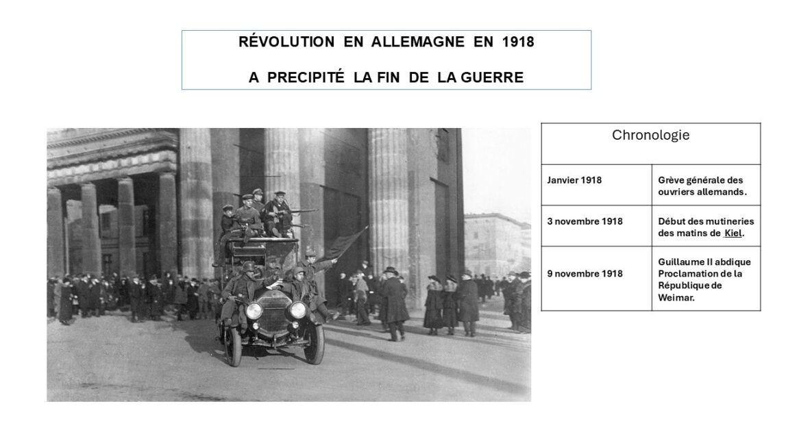 Révolution Allemagne 1918