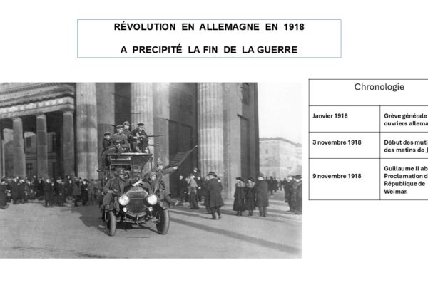 Révolution Allemagne 1918
